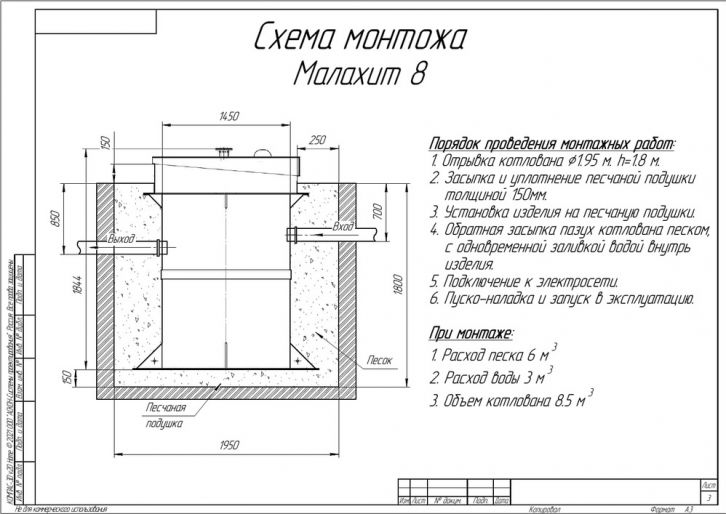 Схема монтажа Малахит 8 ПР