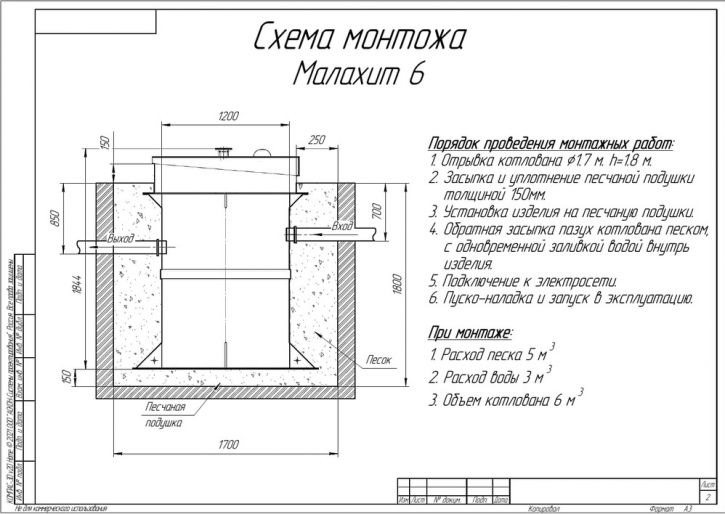 Схема монтажа Малахит 6 ПР