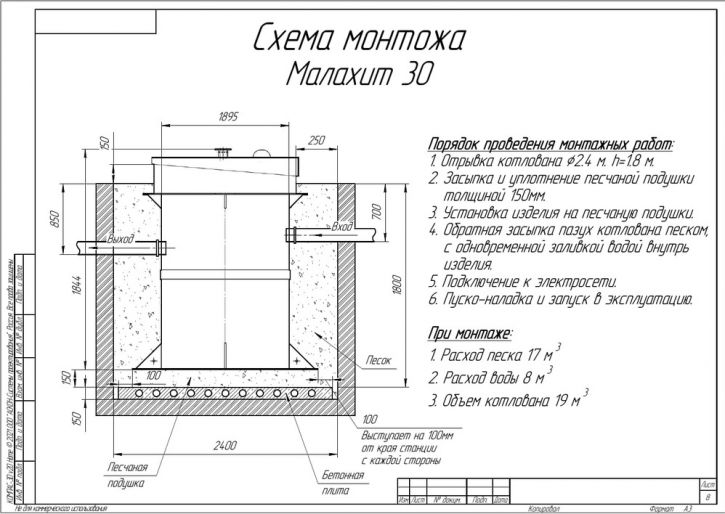 Схема монтажа Малахит 30 ПР