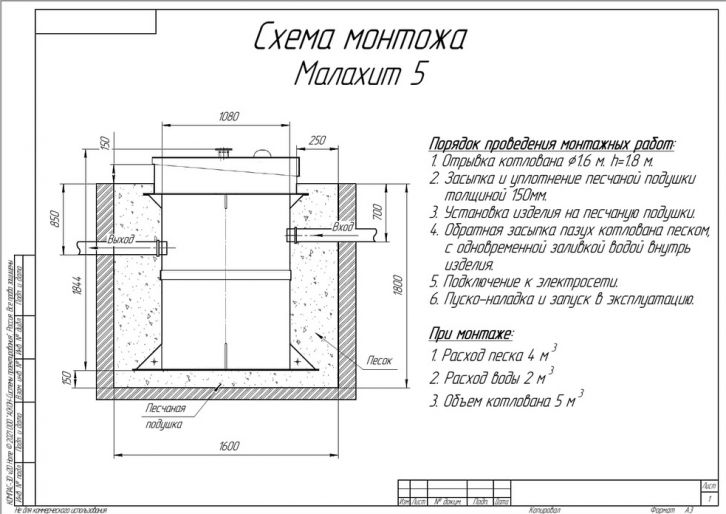 Схема монтажа Малахит 5