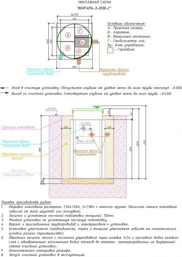 Схема монтажа Волгарь 3 2030 С