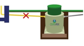Обслуживание септиков - перекрытие поступающих стоков